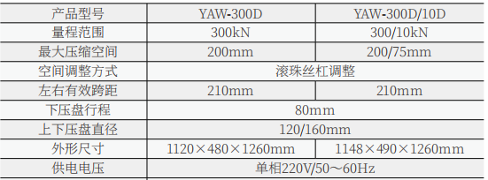 30吨/300KN微机控制恒应力压力试验机